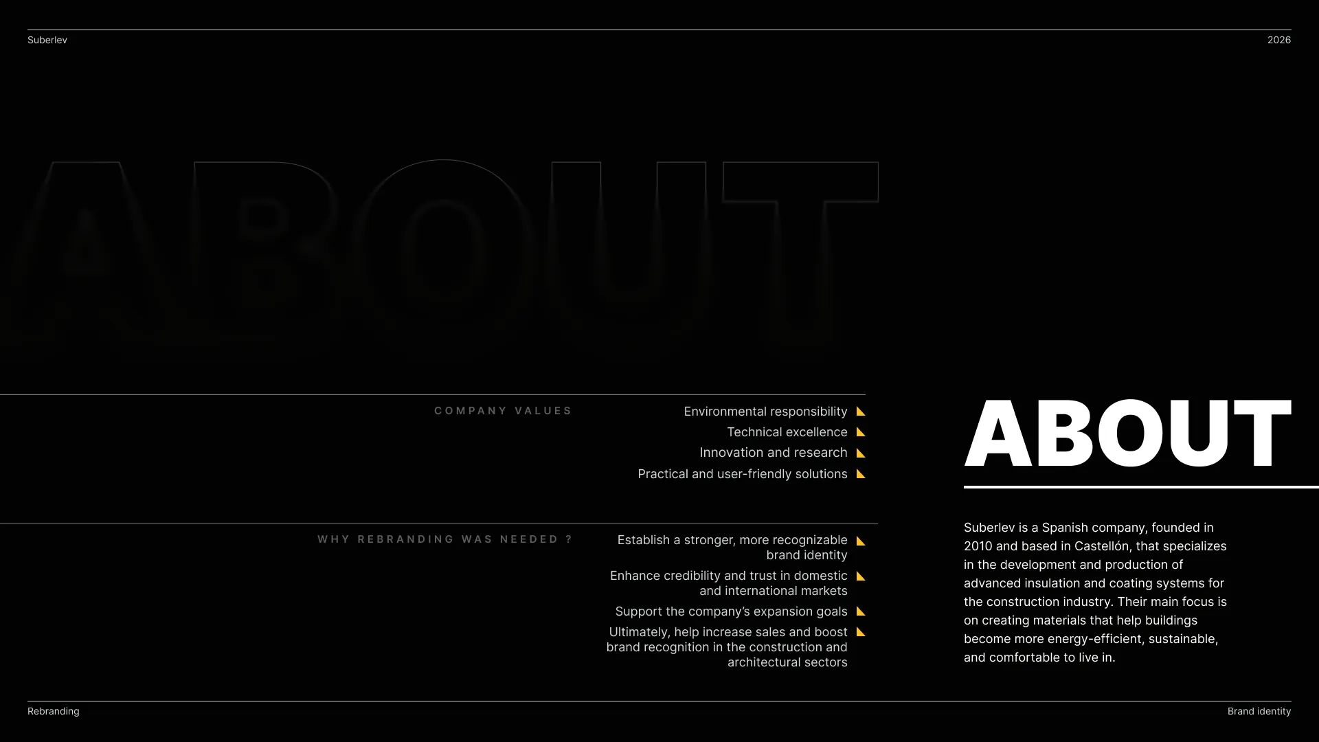 SUBERLEV brand identity